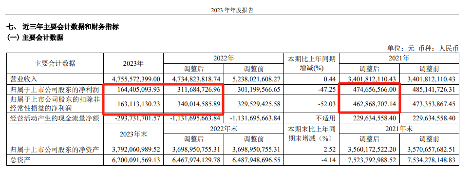 地产“大佬”接盘？又一储能公司拟易主图2