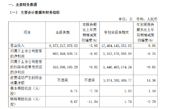 爱玛科技实控人、董事长张剑解除留置图2