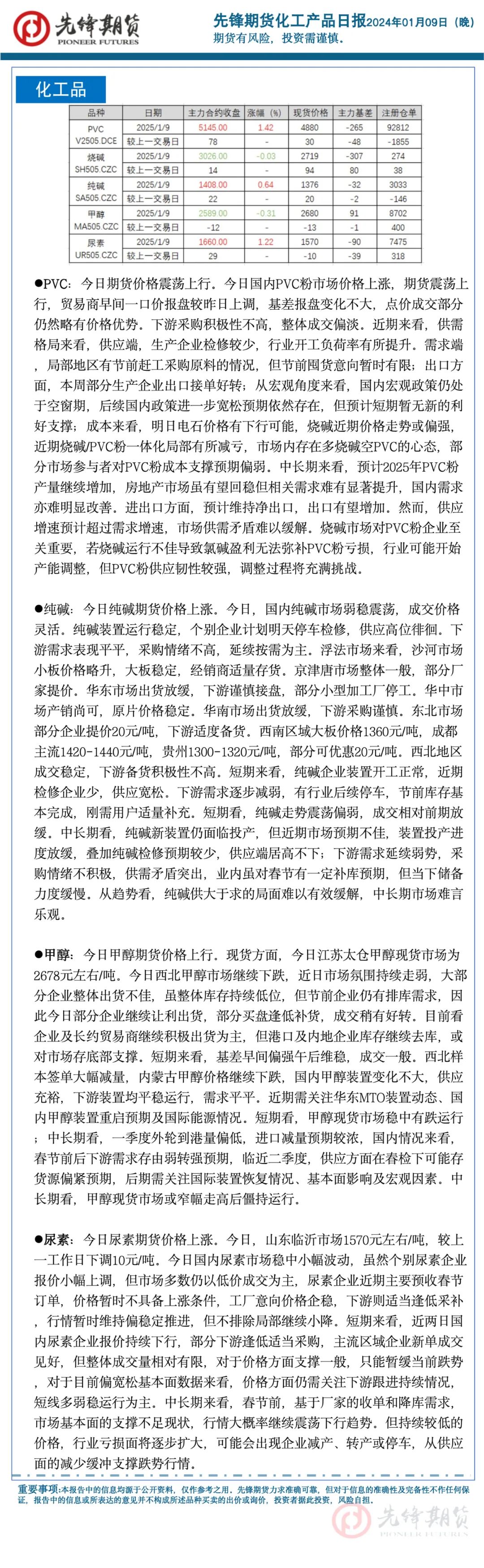 商品市场情绪稍有回暖，聚酯链补涨反弹：PX以及PTA期货领涨商品