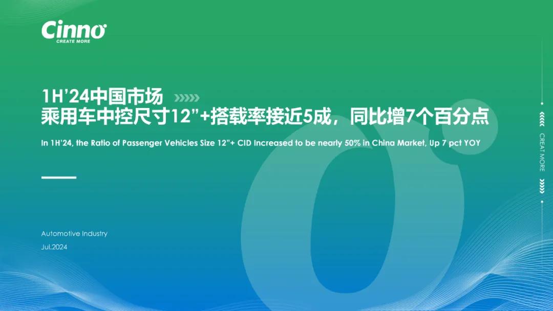 水晶光电预计2024年度净利10-11.2亿元！同比增长66.6%至86.59%图3