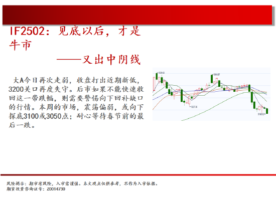 中天期货:商品指数阳线反攻 白银小反弹图3