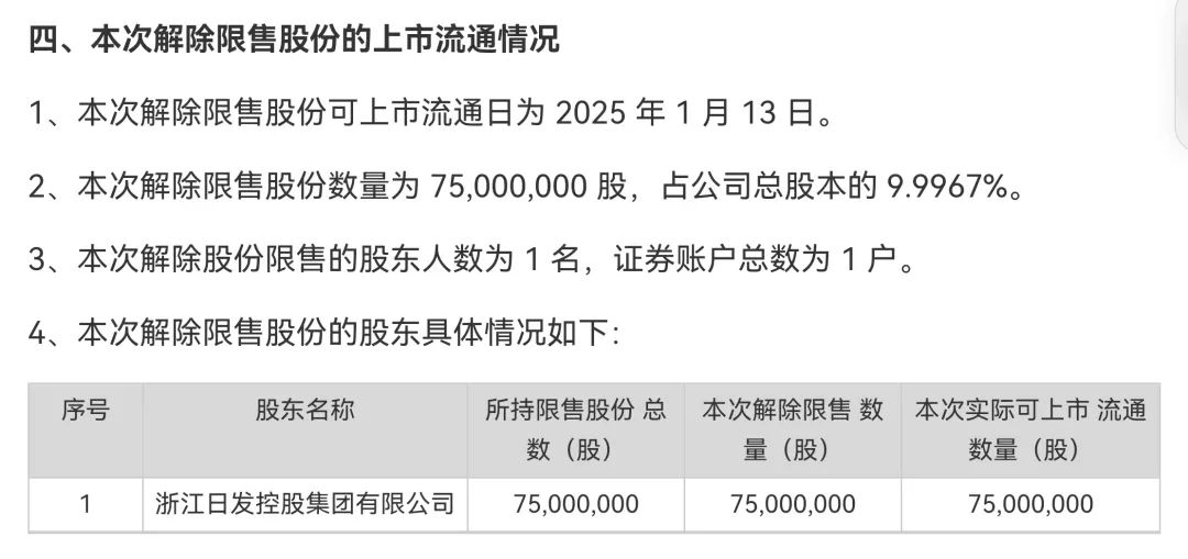 002520，控股股东被证监会立案！图3