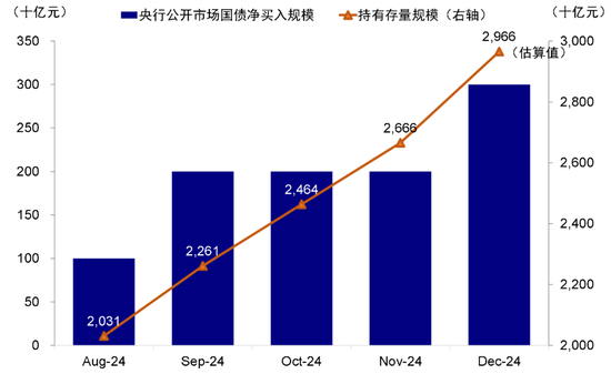 中金：港股开年回调的原因与前景图3