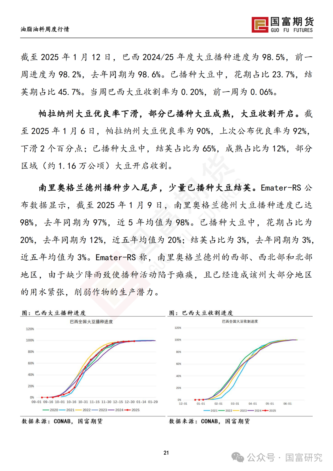 【国富豆系研究周报】USDA下调单产超预期，巴西收割压力渐显