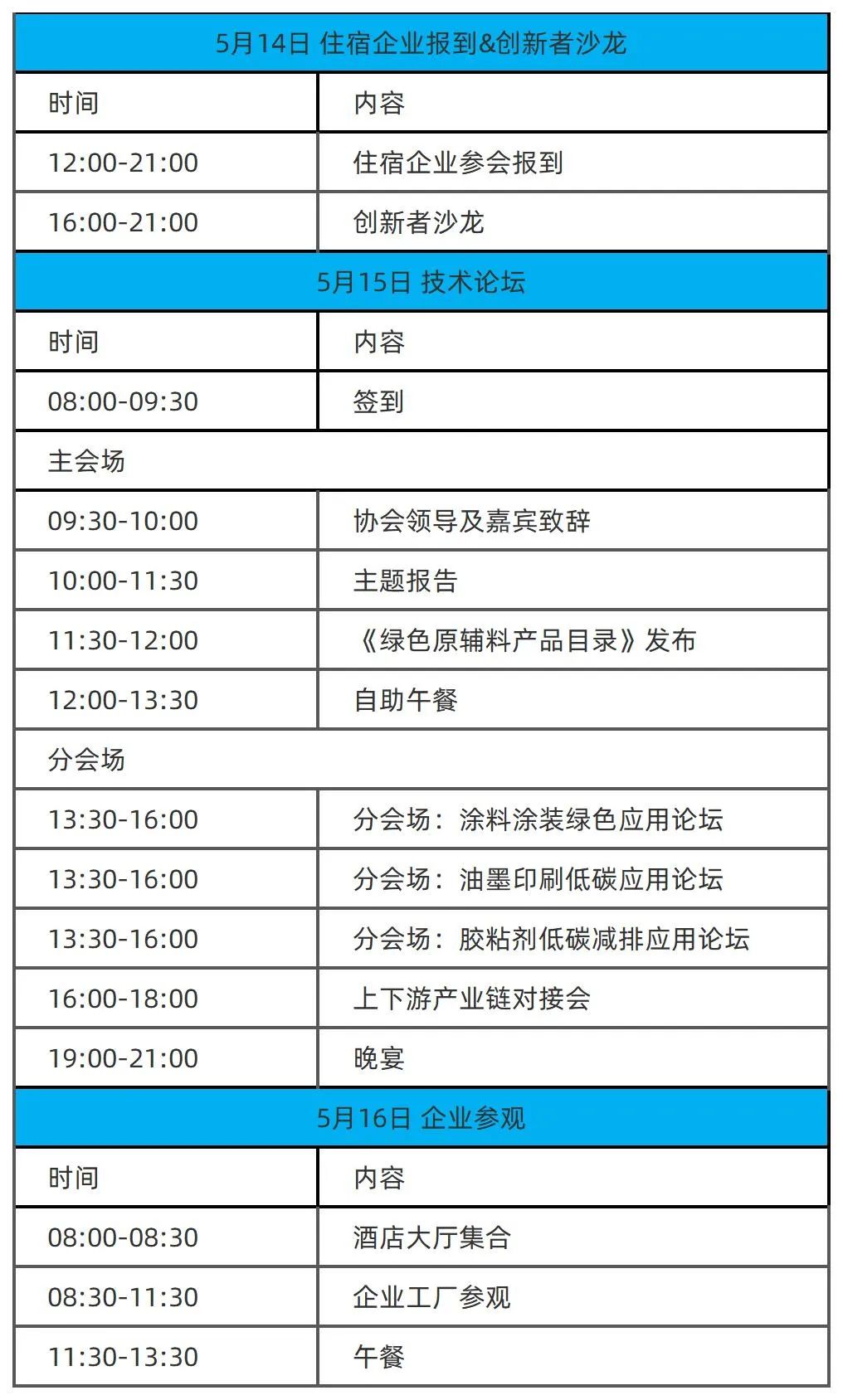 山东绿色产业链可持续发展论坛暨山东省涂料/油墨/胶黏剂产业上下游新质对接活动图2