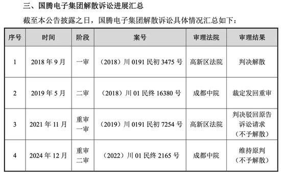 突发！这家A股公司，重新“找回”实际控制人图3