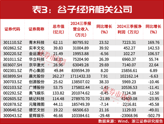 春节前后或迎来牛市行情主升浪图3