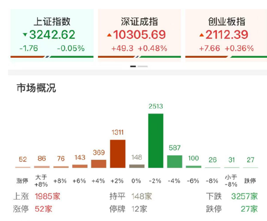 ETF日报：中证机器人指数当前的市盈率为46.04x，位于上市以来30.71%分位，投资者可关注机器人产业ETF图1