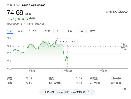 特朗普：将要求OPEC降低石油价格。将要求沙特MBS投资1万亿美元图2