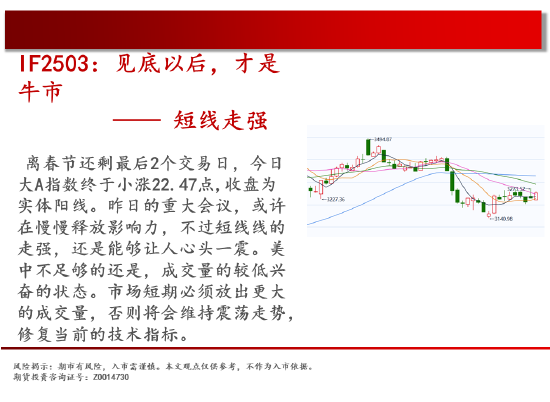 中天期货:跌回区间 白糖下跌减速图3