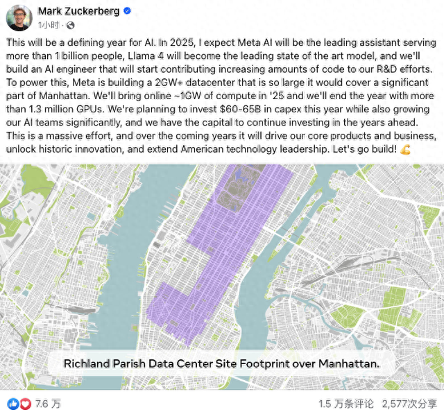 硅谷AI军备竞赛继续升温！Meta宣布资本支出激增至超600亿美元图1