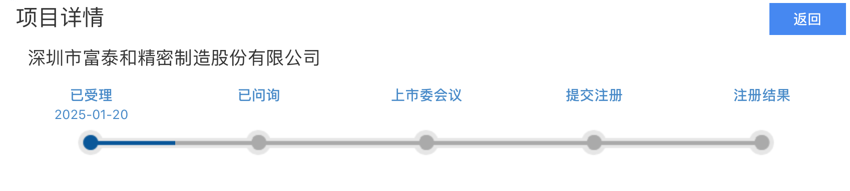 IPO雷达｜今年首家受理公司富泰和冲刺北交所，多次违规股权代持被点名图1