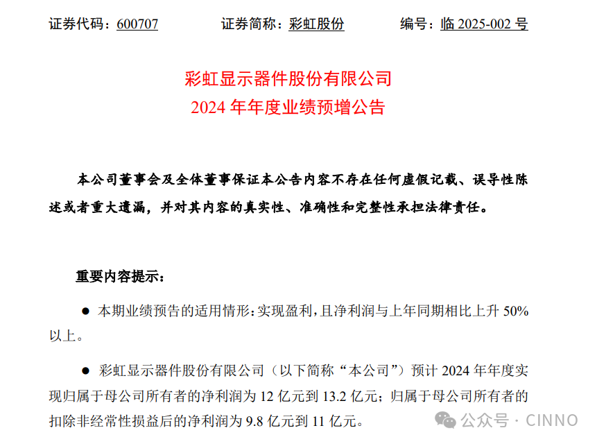 彩虹股份：预计2024年净利润12亿元-13.2亿元！同比增加81.52%-99.67%图2