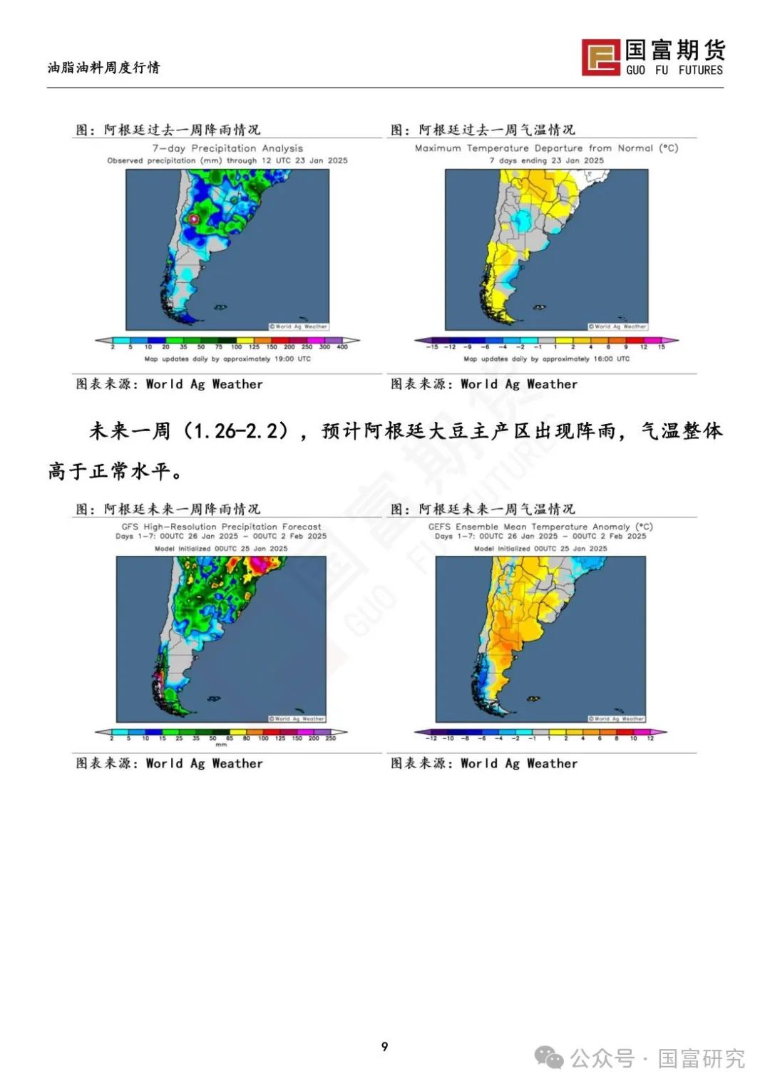 中美贸易关系担忧加剧，豆系粕强油弱