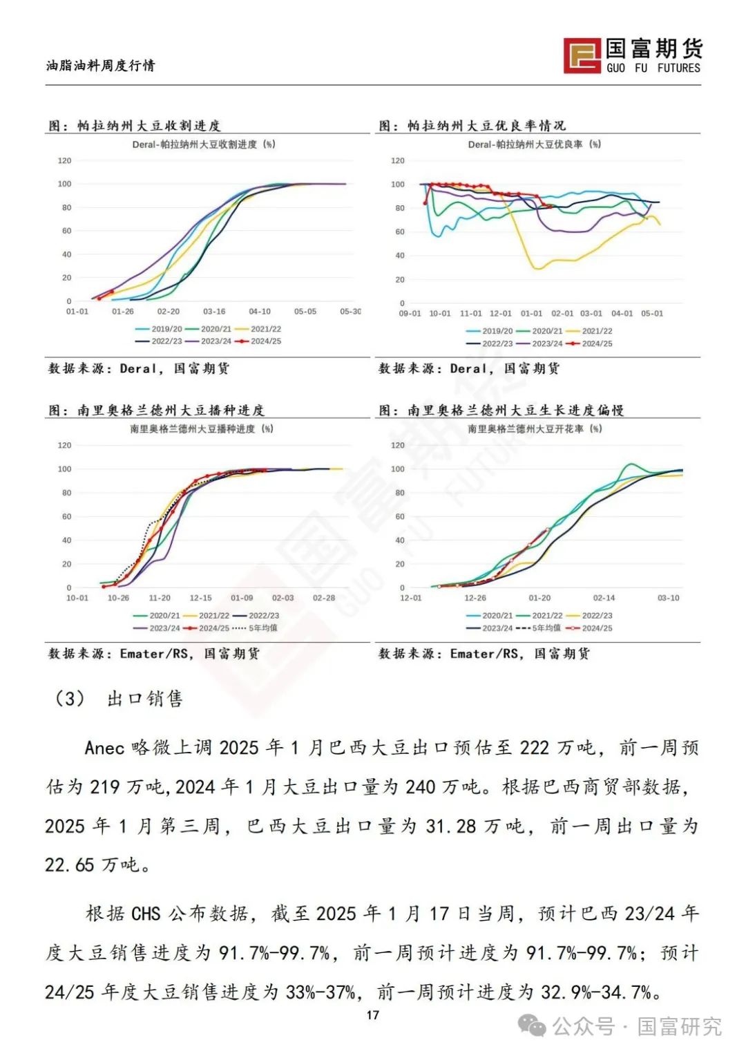 中美贸易关系担忧加剧，豆系粕强油弱