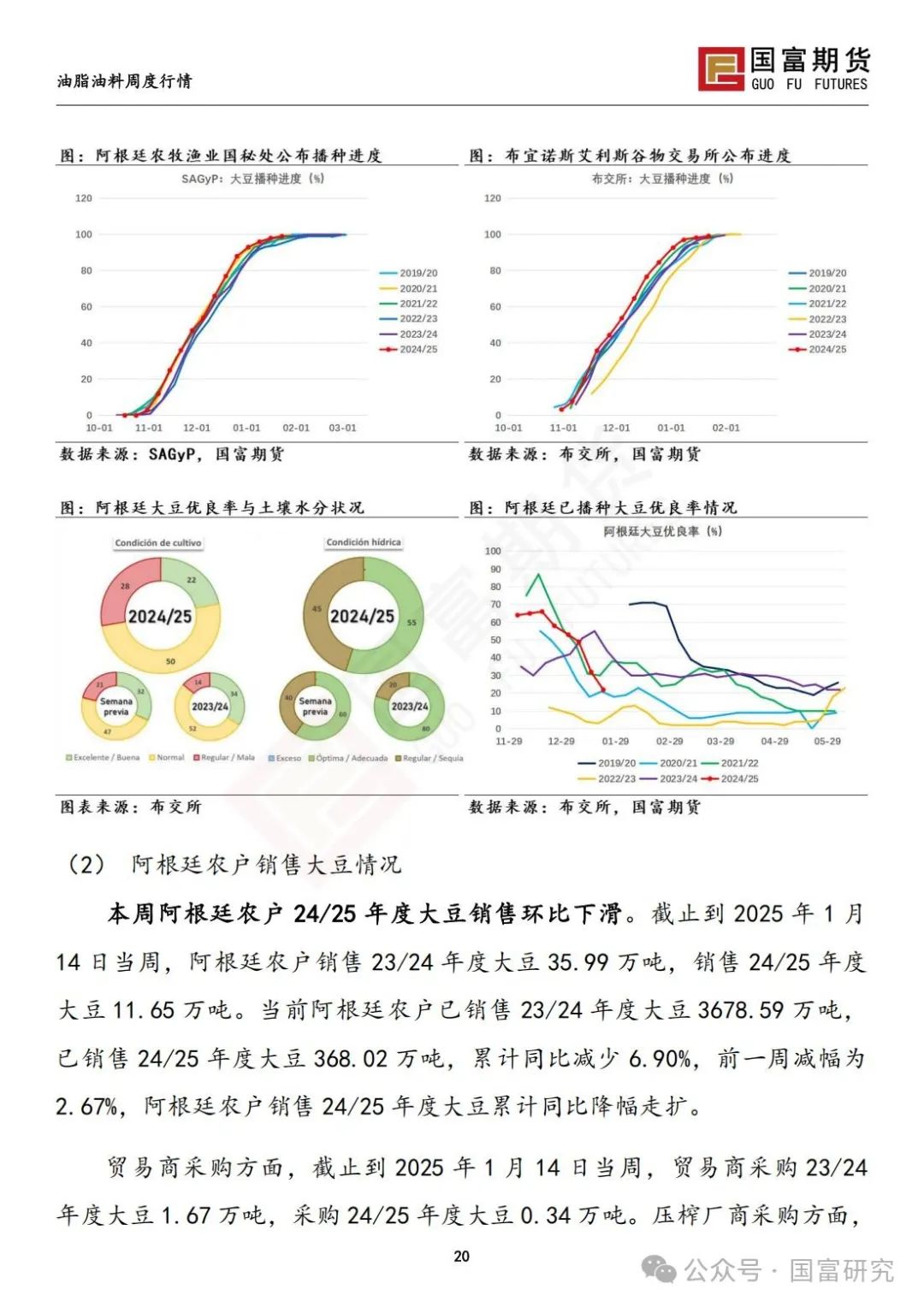 中美贸易关系担忧加剧，豆系粕强油弱