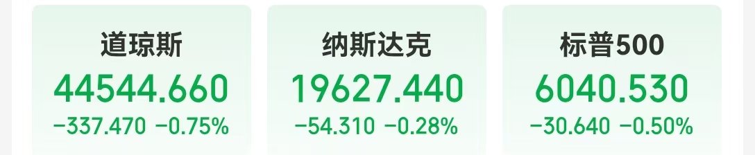 这只中概股大涨超300%！英伟达市值一夜蒸发超8000亿元！美股“七姐妹”要变成滞后七巨头？策略师警告......图1