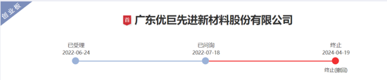 海通证券、致同会所收监管函！两保代两会计师及IPO发行人被通报批评图3