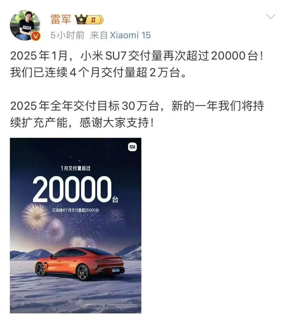 雷军最新宣布：小米汽车，交付量连续4月超2万！2025年，目标30万台！图1