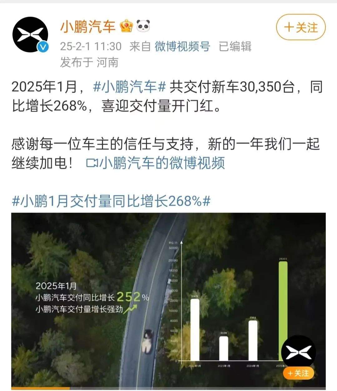 造车新势力排名突变！打破理想汽车纪录，小鹏重回榜首图1