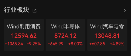 爆发，大涨超570点！明天，A股开市图2