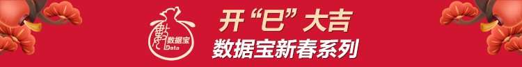 燃爆！中国资产强势上扬，大数据深挖“红包行情”，两大主线揭秘2月金股图1