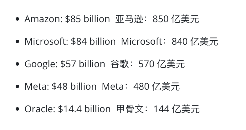 谷歌预计今年资本开支高达750亿美元，远超市场预期，博通、Celestica应声走高