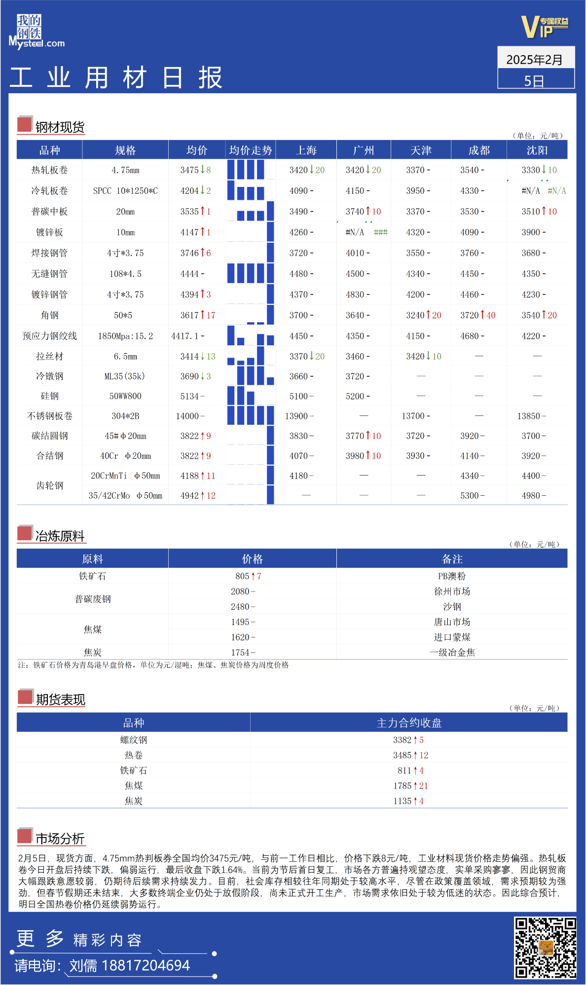 Mysteel：全国工业材料价格走势偏强图2