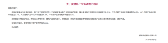 金价疯涨，逼近870元每克！招行宣布下调黄金账户业务相关的利率，利率接近0图2