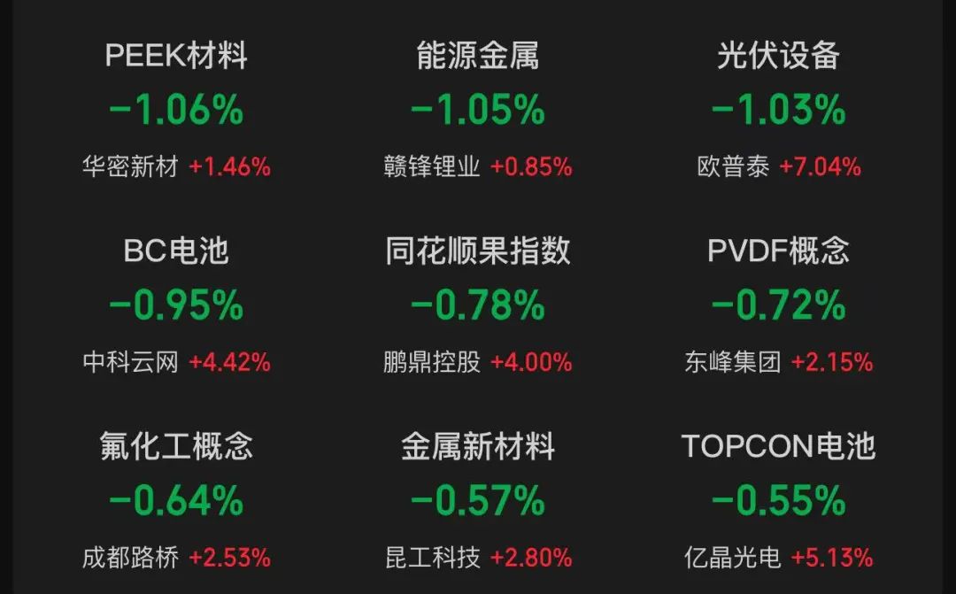 DeepSeek大消息，7000亿巨头一度涨停，股价创历史新高！