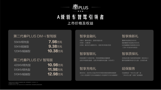 比亚迪第二代秦PLUS智驾版上市：高阶智驾+第五代DM技术，7.98万起图2