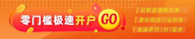 光大期货0311热点追踪：菜粕继续狂飙！合理估值是多少？图1