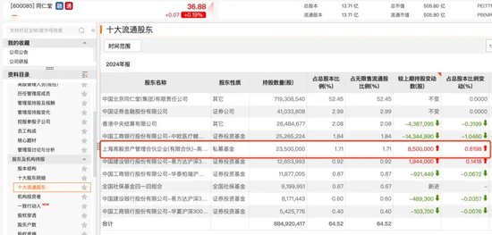 葛卫东、冯柳、赵军，“底牌”曝光图2