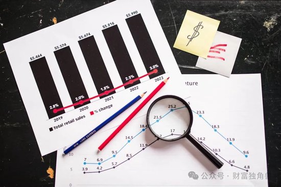 中信建投周紫光旗下基金2年亏52.93%，低碳成长混合亏57.77%，引基民质疑